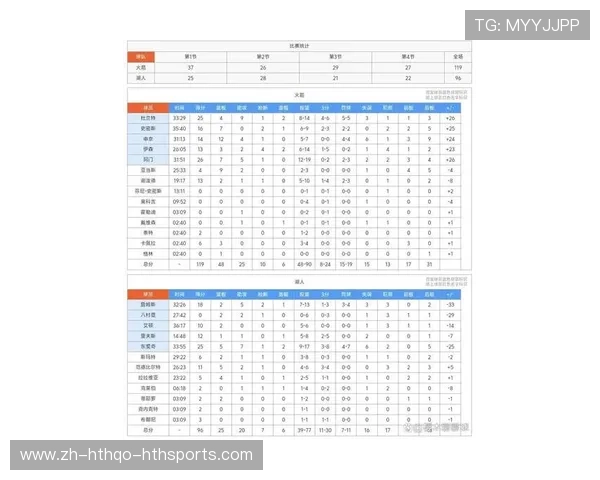 火箭队最新积分排名与晋级季后赛可能性分析
