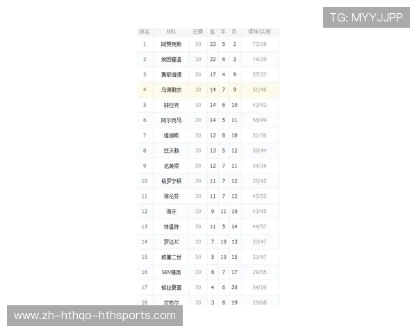 英超球队名称缩写与球队识别符号全解 英超球队名称缩写与球队识别符号全解